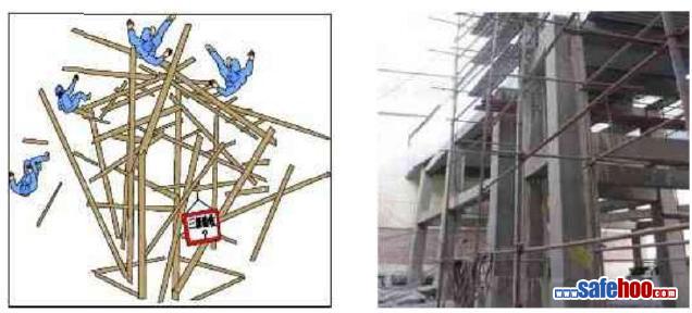 腳手架未經驗收 突然垮塌一死三傷