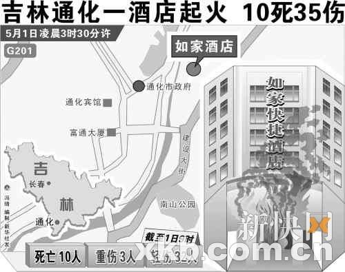 “5.1”吉林通化如家快捷酒店火災
