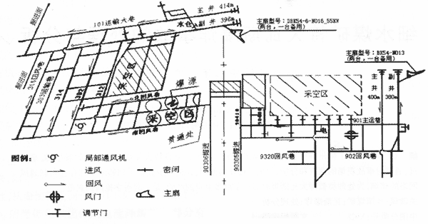 細水煤礦特大瓦斯爆炸事故的處理與分析