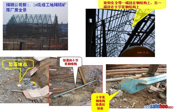 2008·10·21中冶長(zhǎng)天燒結(jié)高處墜落死亡事故