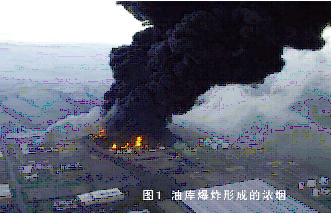 英國邦斯菲爾德油庫爆炸火災事故