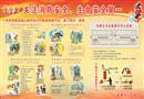 消防安全板報