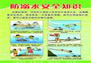 素材：防溺水安全知識