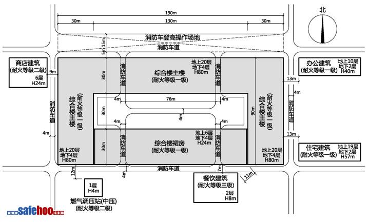一類高層綜合樓建筑防火案例分析