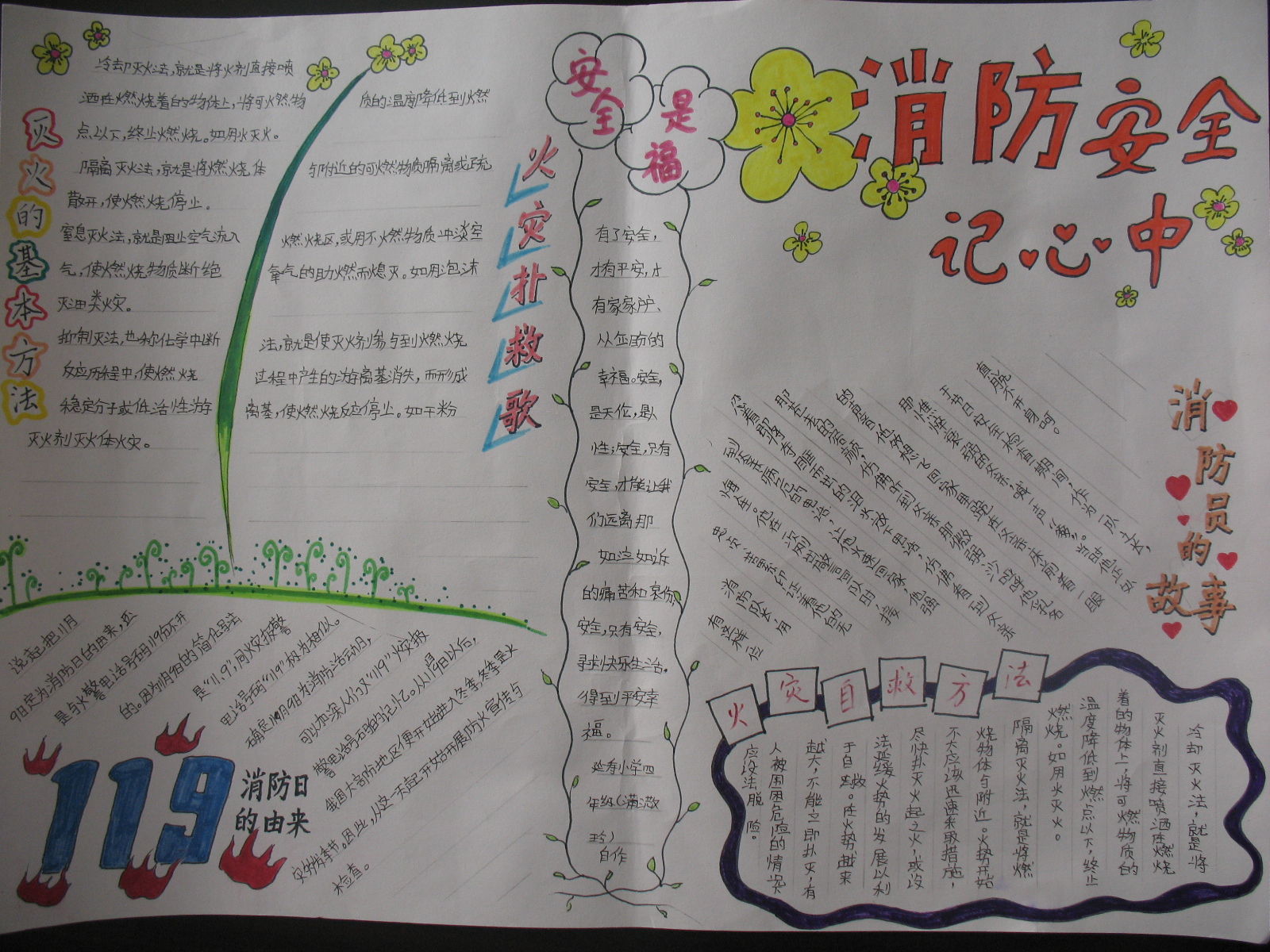 手抄報：消防安全記心中