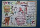 手抄報：安全重千金