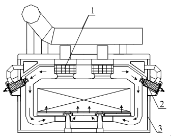 鋁扁錠推進式加熱爐迎風混合燃燒技術