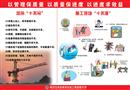 塔吊十不吊及施工現(xiàn)場(chǎng)十不準(zhǔn)