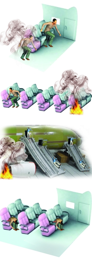 飛機上如何應(yīng)急逃生？1