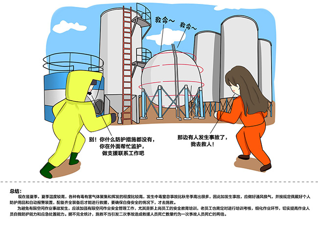 安全宣傳畫：智救