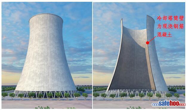 江西豐城發電廠“11·24”冷卻塔施工平臺坍塌特別重大事故調查報告