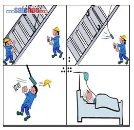 多人作業(yè)不確認(rèn) 發(fā)生事故是必然