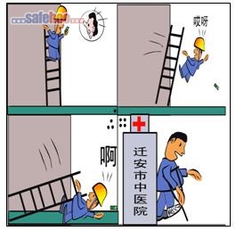 梯子上滑落，造成摔傷右腳骨折