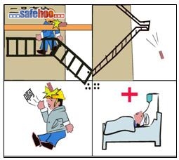 多層作業(yè)出險、戴安全帽保命