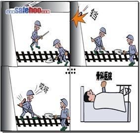 隱患不排除、作業(yè)出事故