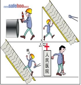 圖省事，走捷徑，左腳腕被鏈板擠傷