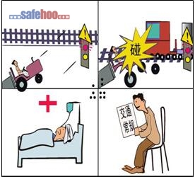 不停不看搶行過、撞上火車闖大禍