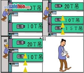 現(xiàn)場檢修不防范、擠斷胳臂后悔晚