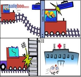 悶頭作業(yè)忙、撞車把人傷