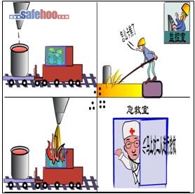 鐵水流至內(nèi)燃機車，造成二人燙傷
