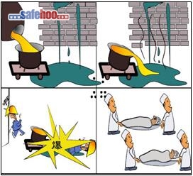 爐坑積水藏禍、鋼渣飛濺害人