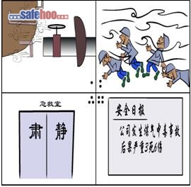 誤操作多人煤氣中毒