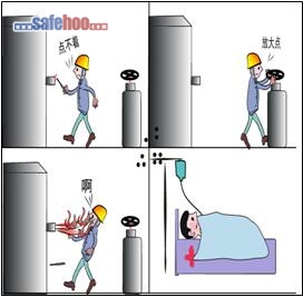 丙烷燃燒噴火焰，造成面部燒傷