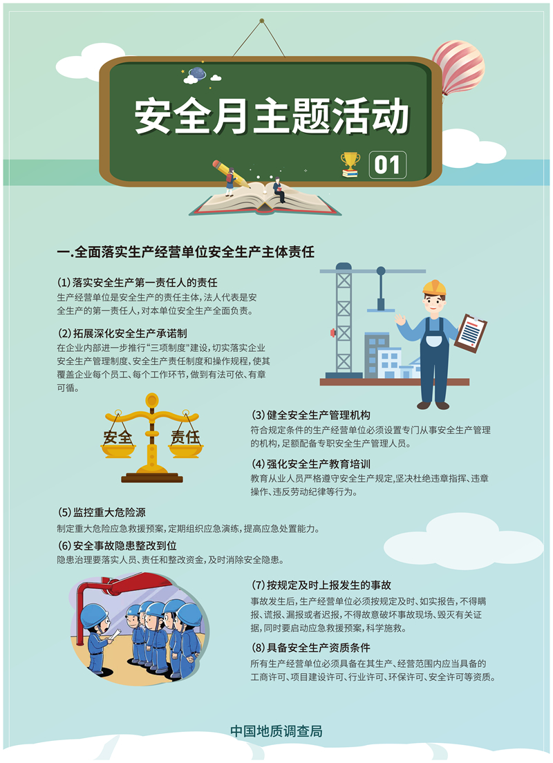 中國地調局2019年安全生產月主題宣教掛圖