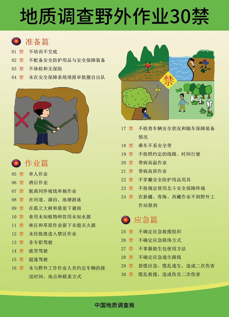 地質調查野外作業30禁