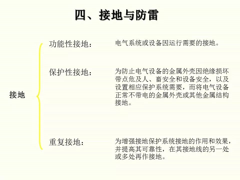 冬季施工全過(guò)程及安全事故防范_49