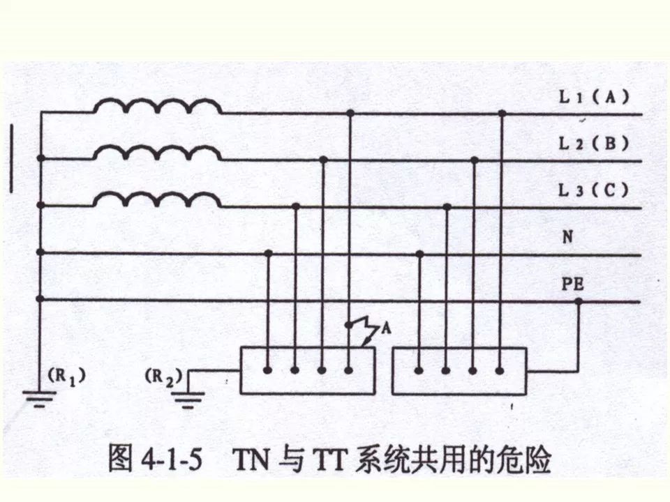 冬季施工全過(guò)程及安全事故防范_57