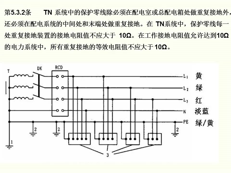 冬季施工全過(guò)程及安全事故防范_64