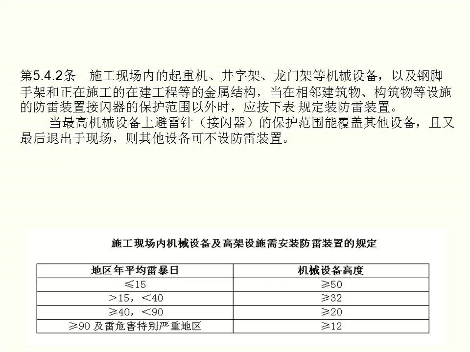 冬季施工全過(guò)程及安全事故防范_69