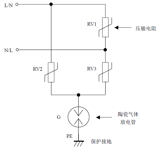 各式各樣的防雷電路大解剖！_2