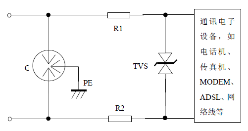 各式各樣的防雷電路大解剖！_43