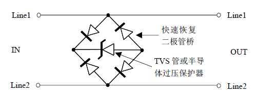 各式各樣的防雷電路大解剖！_39