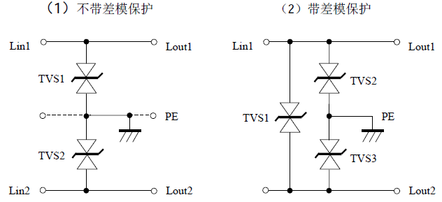 各式各樣的防雷電路大解剖！_60