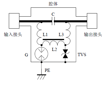 各式各樣的防雷電路大解剖！_64