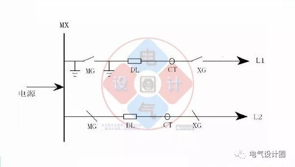 10kV的倒閘操作以及停送電順序_10