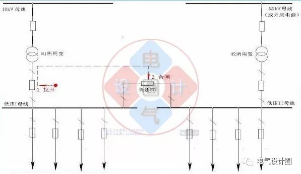 10kV的倒閘操作以及停送電順序_15