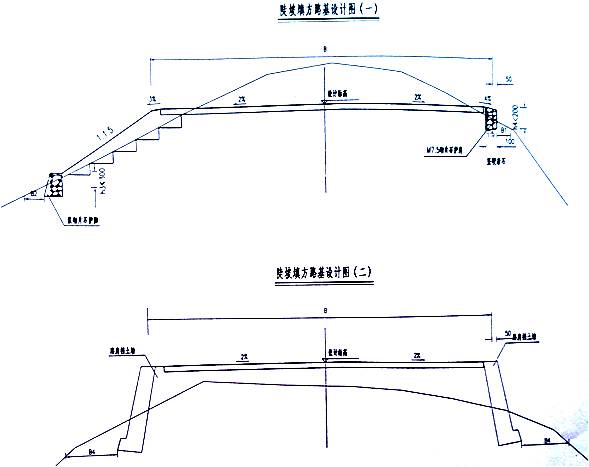 新舊路基銜接施工技術(shù)交底。_10