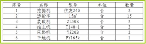新舊路基銜接施工技術(shù)交底。_17