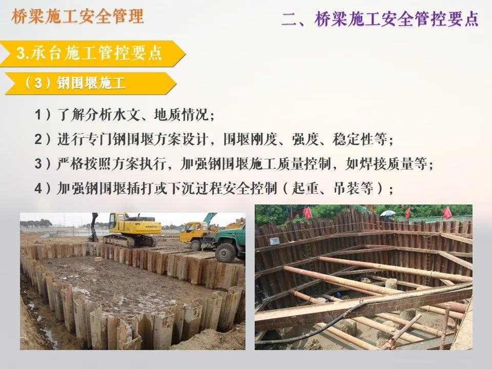 橋梁施工管理中的安全管理_21