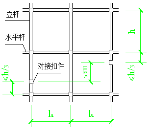 中建模板工程施工方案安全技術交底_10