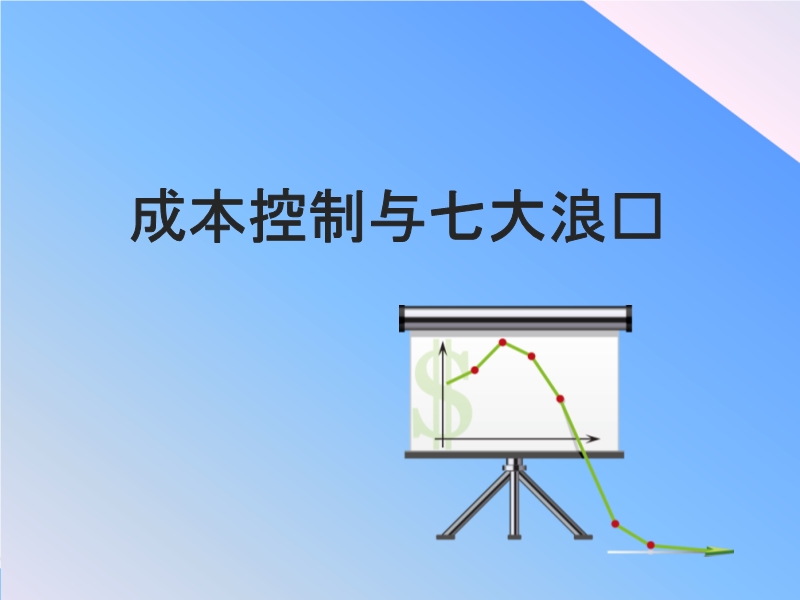 生產成本控制與現場七大浪費