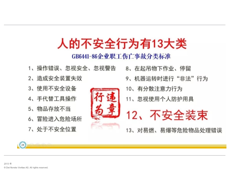 人員不安全站位