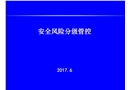 安全風險管控課件