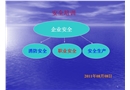 企業員工安全培訓講義