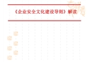 《企業(yè)安全文化建設(shè)導(dǎo)則》解讀
