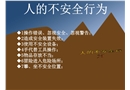 人的不安全行為和物的不安全狀態